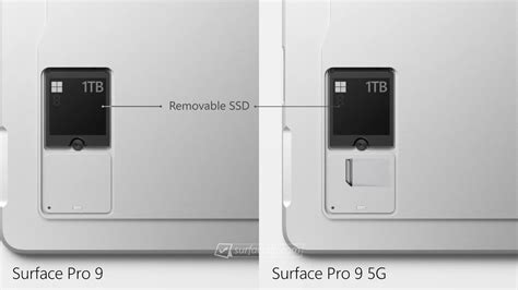 surface pro 9 ssd upgrade.